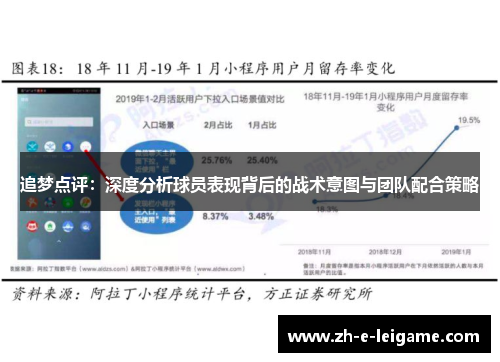 追梦点评：深度分析球员表现背后的战术意图与团队配合策略