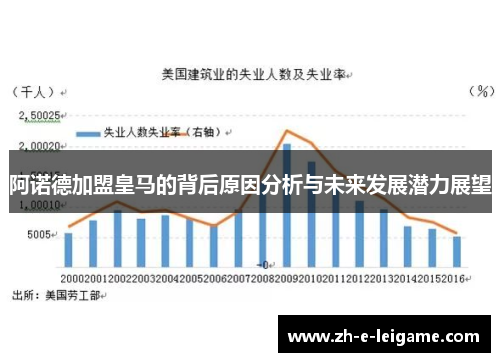 阿诺德加盟皇马的背后原因分析与未来发展潜力展望