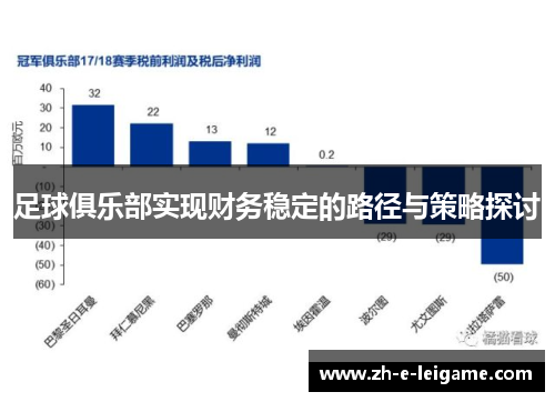 足球俱乐部实现财务稳定的路径与策略探讨